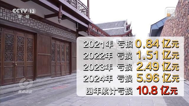 计亏损超10亿停车场成唯一盈利项目新葡京娱乐耗资24亿的古城四年累(图9)