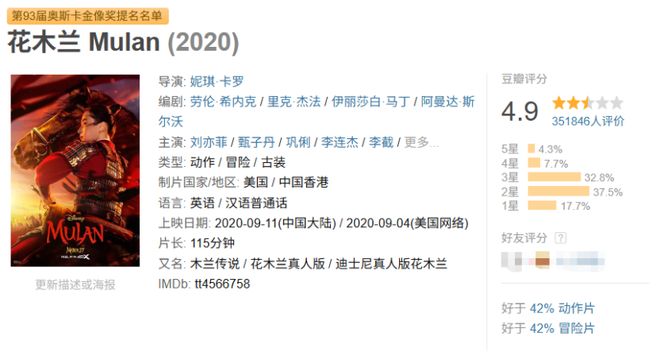 欢拯救迪士尼和我的中年危机澳门新葡京动物城的预制狂(图3)